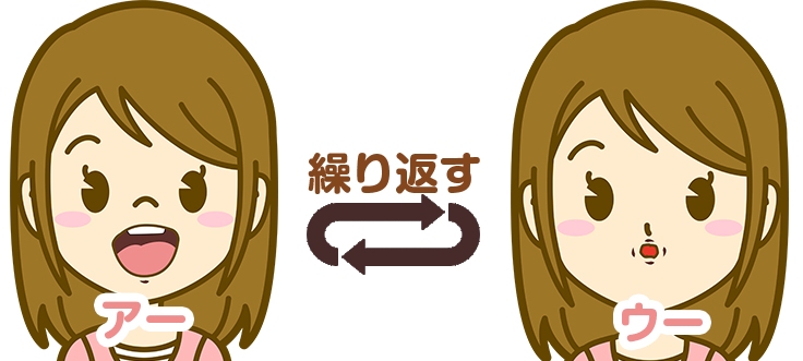 スマイルトレーニング